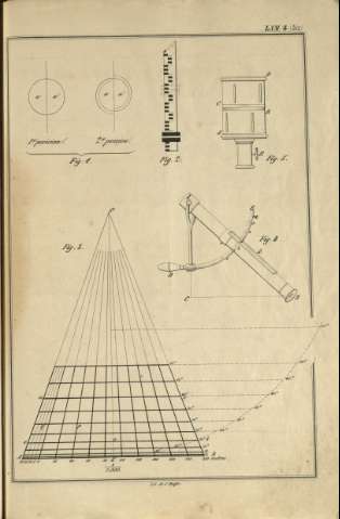 Lam.4 bis